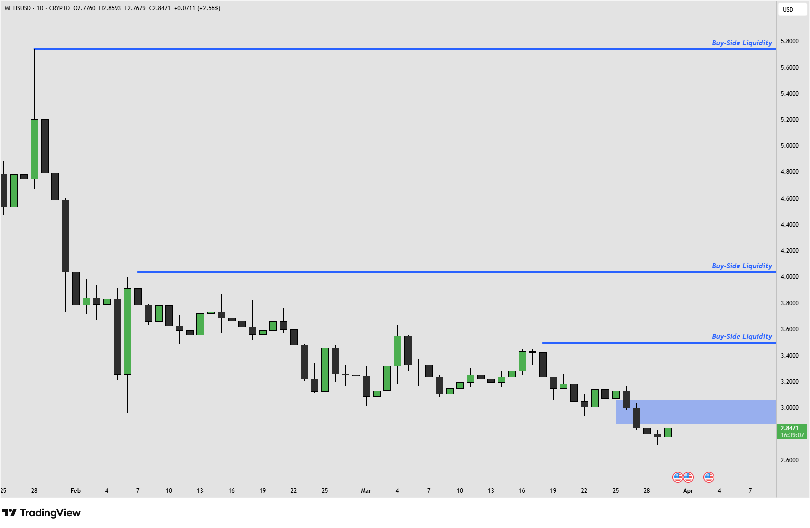 METIS 30.3 METIS 30.3