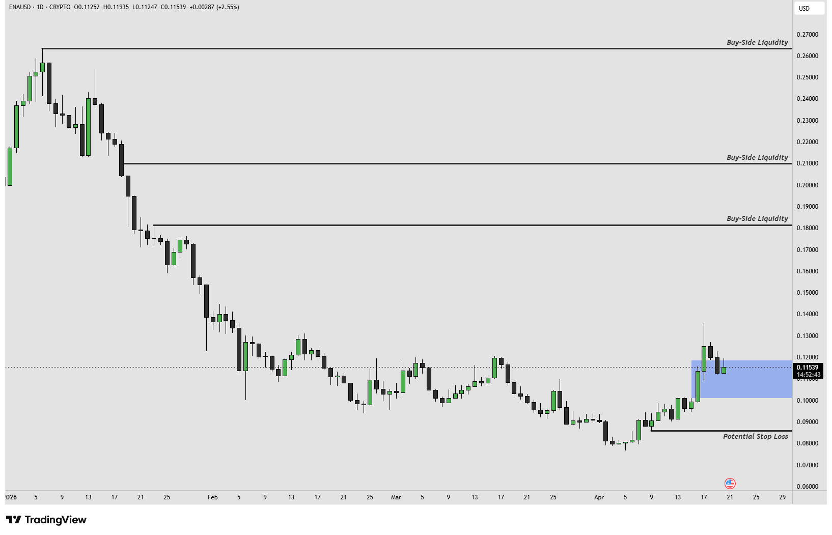 ENAUSD_2026-04-20_11-07-17 (1)