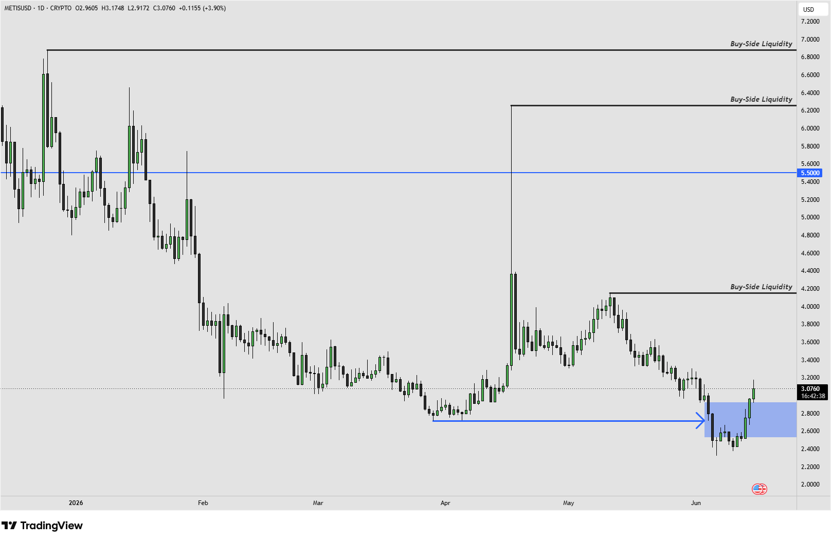 METIS 15.6