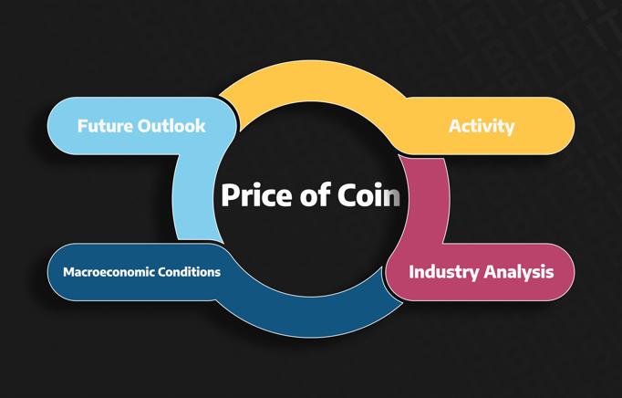 disqr4a1wsq3of4m-pie-chart