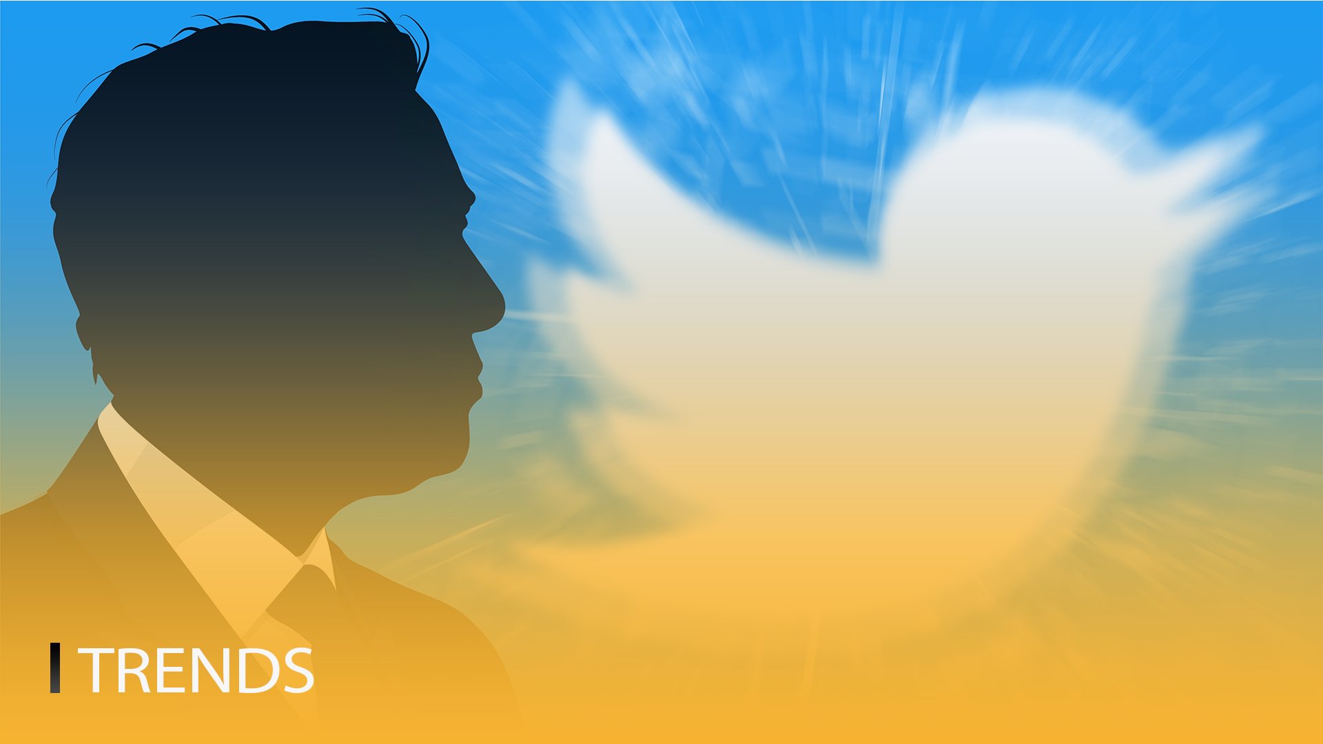 BITmarkets Editable News Template (2)Musk Twitter 2