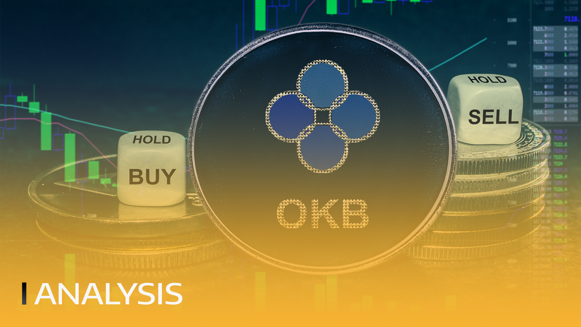 BITmarkets | OKB - Buy or Sell?
