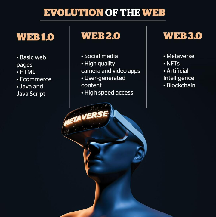 WEBEV