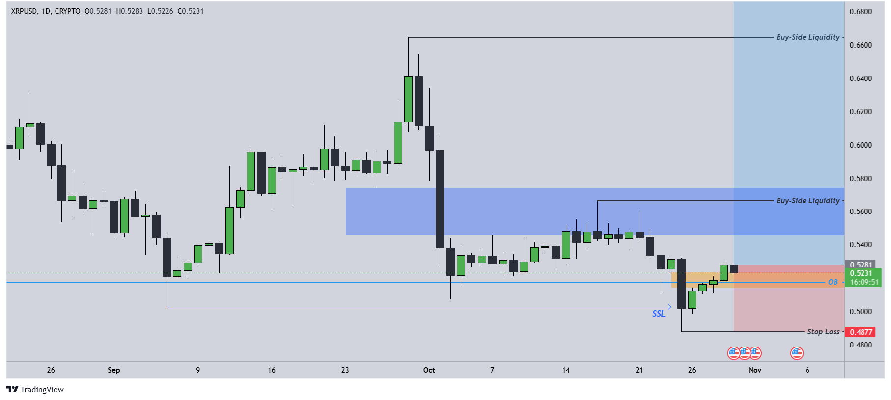 xrpfresh2.1
