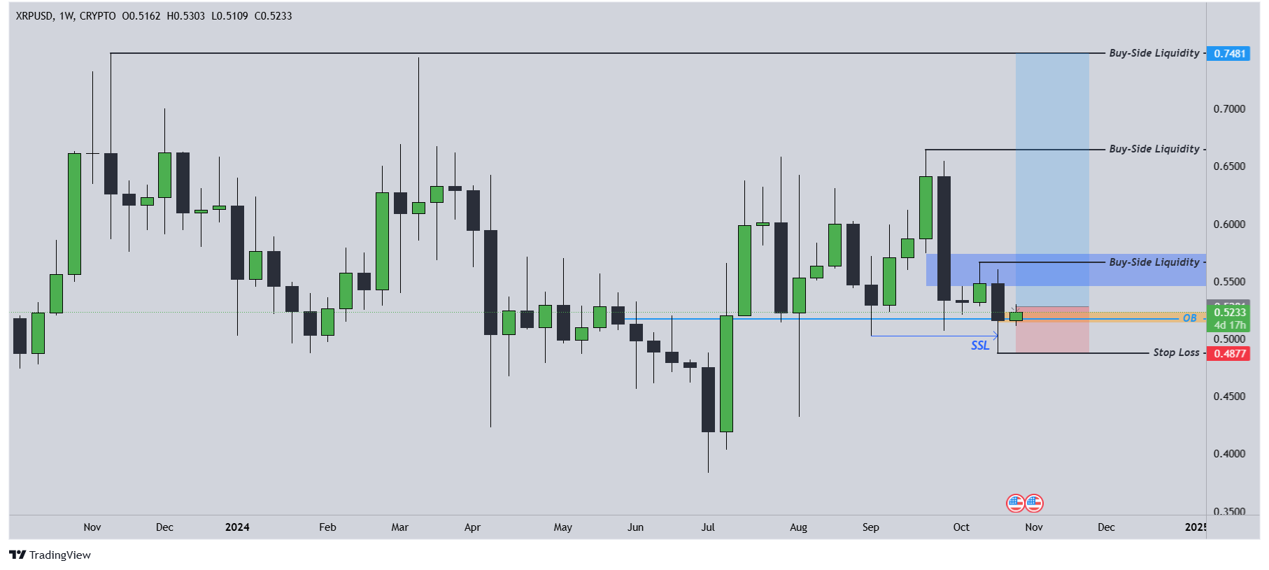 xrpfresh1.1