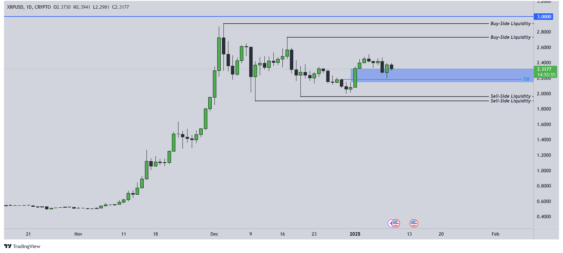 xrpfight