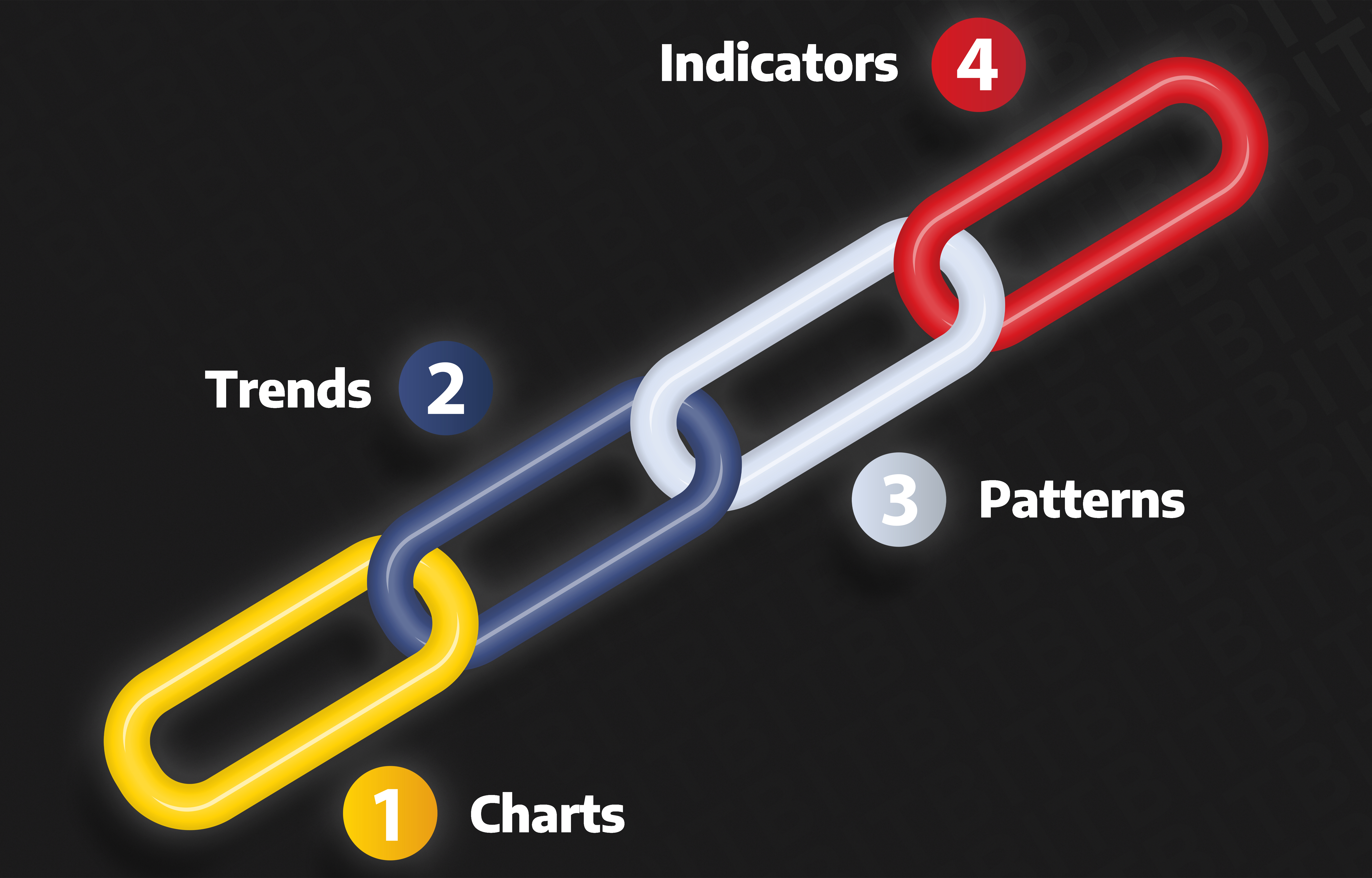 Chain infographic v2