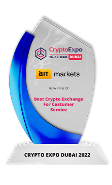 Best Crypto Exchange For Customer Service