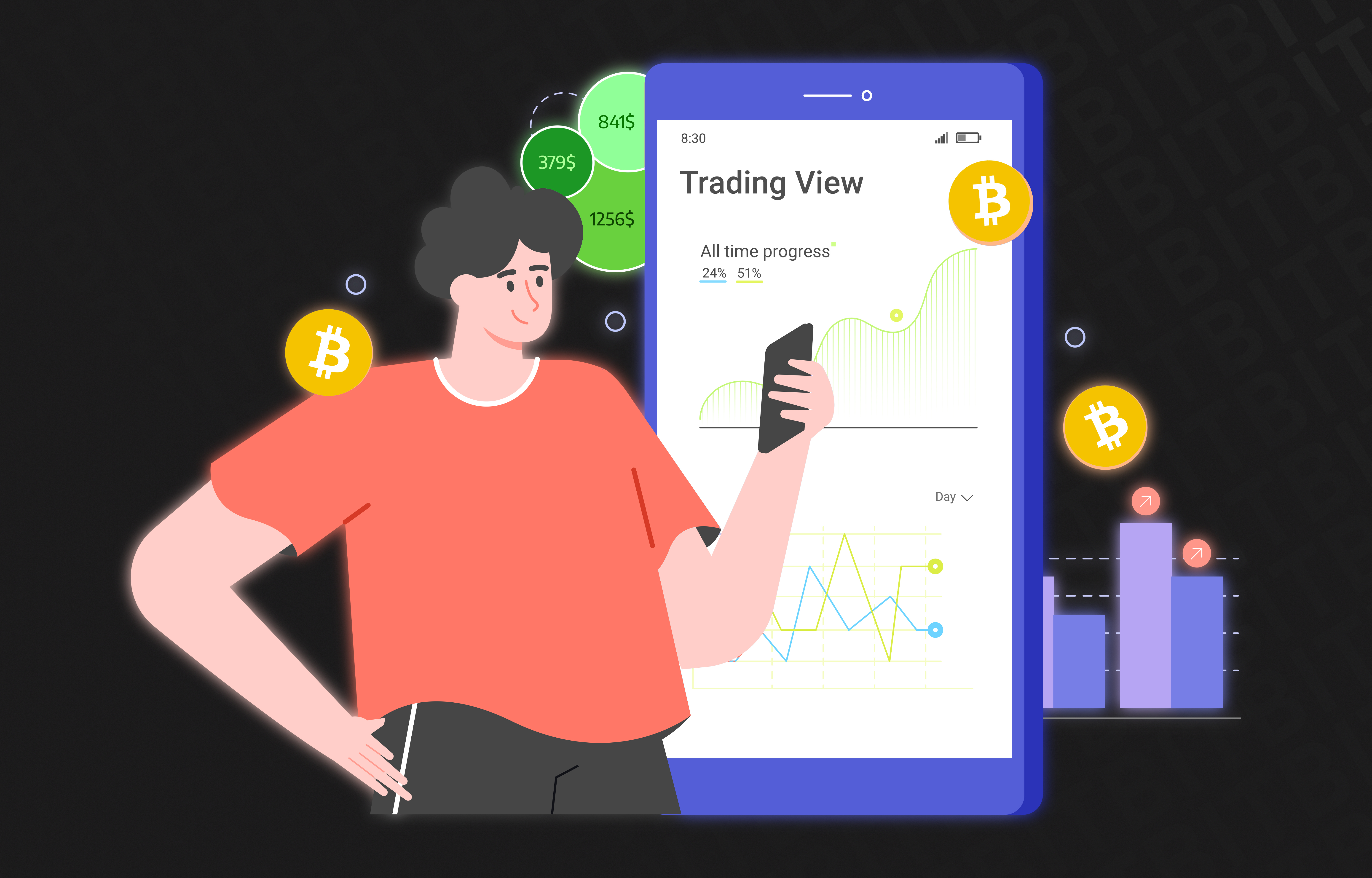 On the go trading